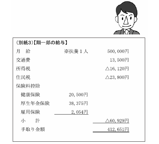 物語【150の成功と失敗に学ぶ起業】 メモ3