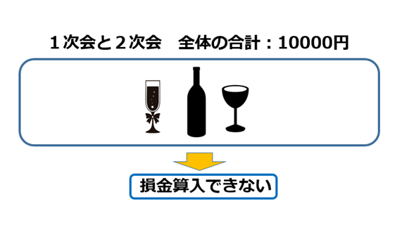 パーティや懇親会の1次会と2次会どちらも参加した場合②